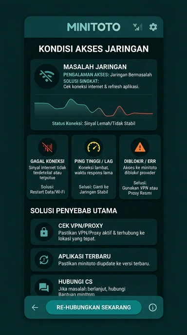 Akses Link Alternatif Minitoto untuk Pengguna Android