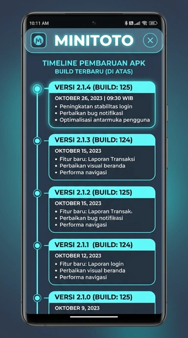 Riwayat Versi minitoto untuk Pengguna Android Indonesia